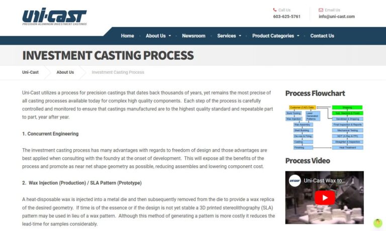 Uni-Cast LLC